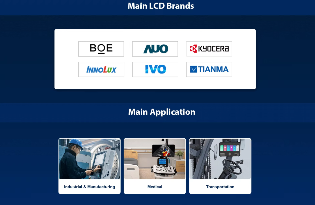 AUO 12.1" IPS LCD 1280×80